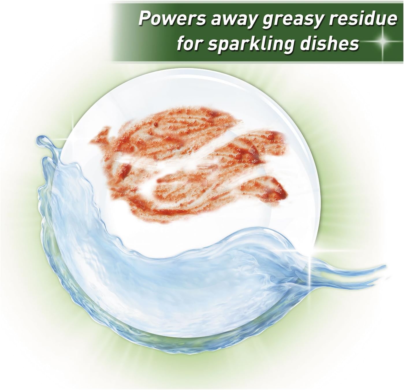 PGC95787EA - Automatic Dishwasher Powder : Health & Household
