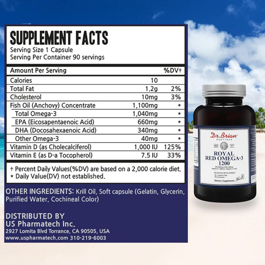 Dr.Brian Omega 3 Fish Oil - 1200 Mg |180 Softgels Lemon Flavor Rtg Omega3 | Epa & Dha | High Absorption Omega 3 Fatty Acid Supplements For Healthy Heart & Brain -180 Day Supply