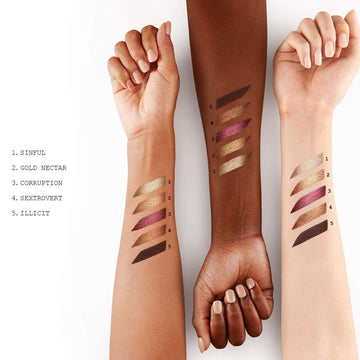 Pat Mcgrath Labs Mini Eye Ecstasy: Eyeshadow Palette Sublime