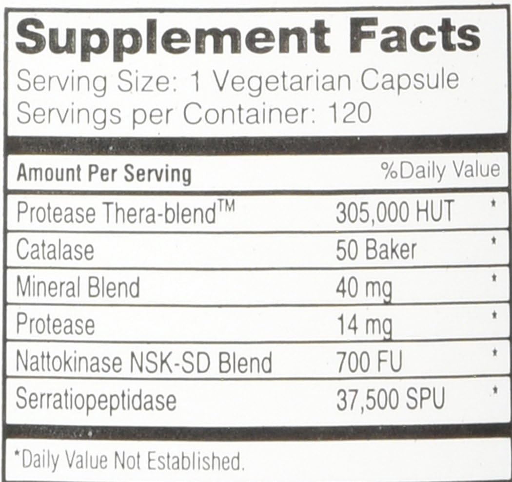 Theramedix Bioset Immune Support - 120 Vcaps : Health & Household