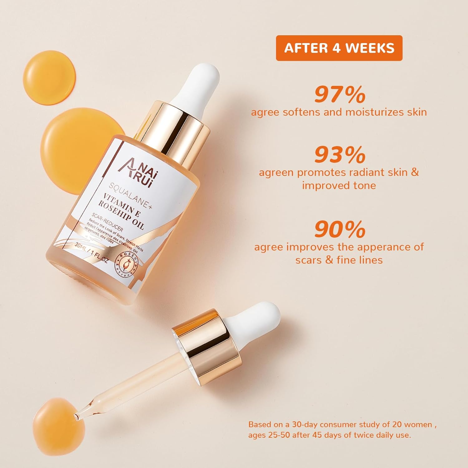 Anai Rui Squalane + Vitamin E Rosehip Oil Moisturizer For Face Hydrate, Reduce Scars And Stretch Marks, Wrinkles For Smoother, Softer Skin 1 Fl. Oz : Beauty & Personal Care