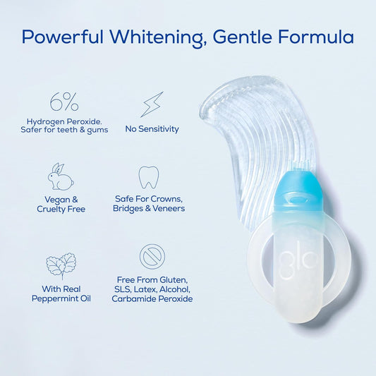Teeth Whitening Gel – 6% Hydrogen Peroxide – Clinically Proven, Fast & Safe For Sensitive Teeth – Includes 10 Gel Vials & 1 Lip Care