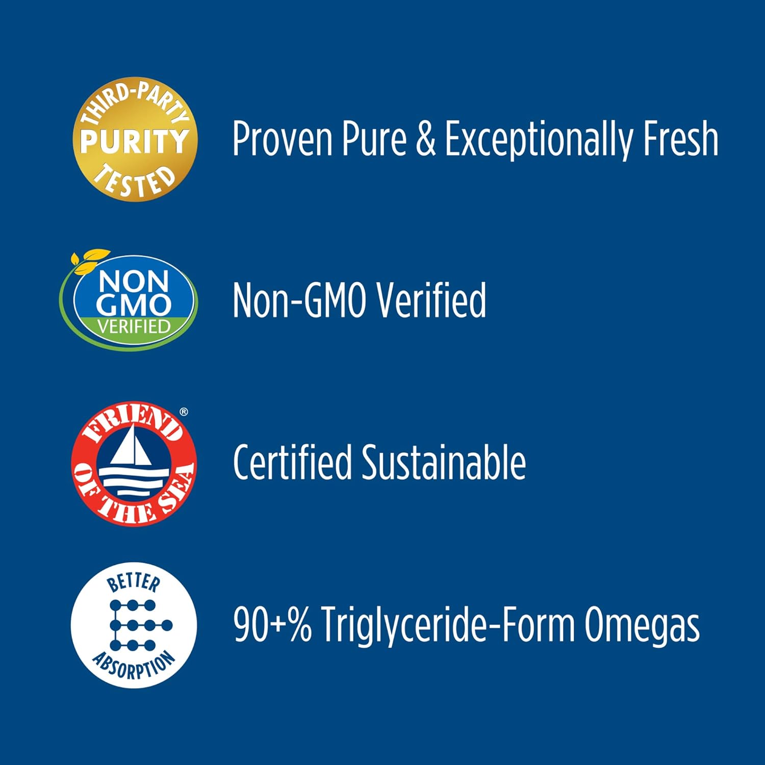 Nordic Naturals ProDHA Eye - Fish Oil, 360 mg EPA, 845 mg DHA, 20 mg FloraGLO Lutein, 4 mg Zeaxanthin, Support for Neurological Function and Long-Term Eye Health*, 60 Soft Gels : Health & Household