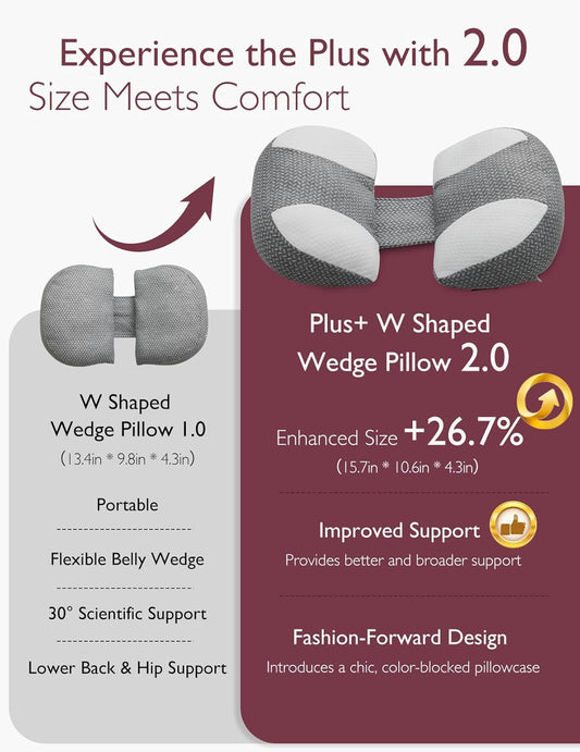 Momcozy Portable Pregnancy Pillow For Sleeping, Plus W Shaped Maternity Pillow For Side Sleeper, Support For Back, Belly, Hips For Pregnant Women, Adjustable Travel Wedge Pillow