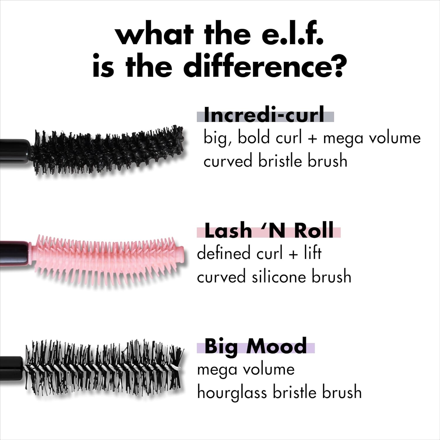 e.l.f. Incredi-Curl Mascara, Volumising Mascara For A Bold, Lasting, Lifted Curl, Smudge-Resistant Formula, Vegan & Cruelty-Free, Soft Black : Amazon.co.uk: Beauty