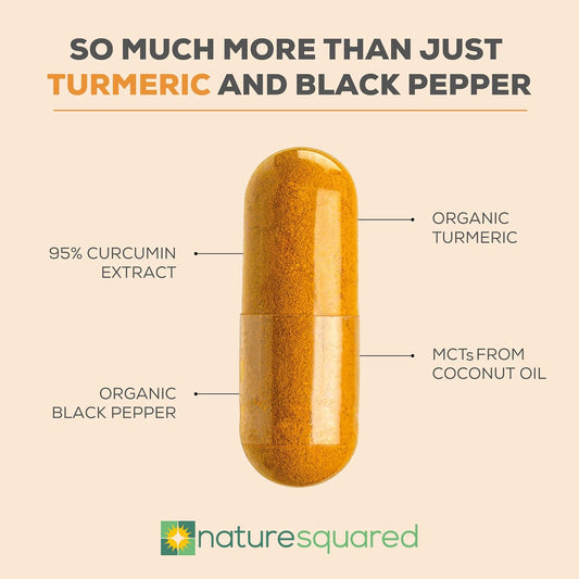 Nature Squared Turmeric [Blend]: Premium Turmeric (2335Mg) And Black Pepper Capsules With 95% Curcumin&Mcts - 60 High Strength Capsules - 2 Month Supply - Vegan - Non Gmo - Gluten Free - Gmp - Uk Made