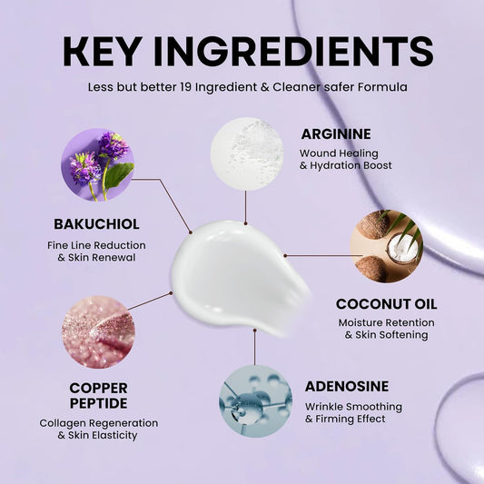 Bakuchiol Age Defense Eye Cream, Fragrance Free, Vegan Gentle Cream, Natural Retinol, Dark Circles Puffiness & Firming, Anti-Aging & Wrinkle Care, Korean Skincare 1.01Fl Oz By Excuse My Frank