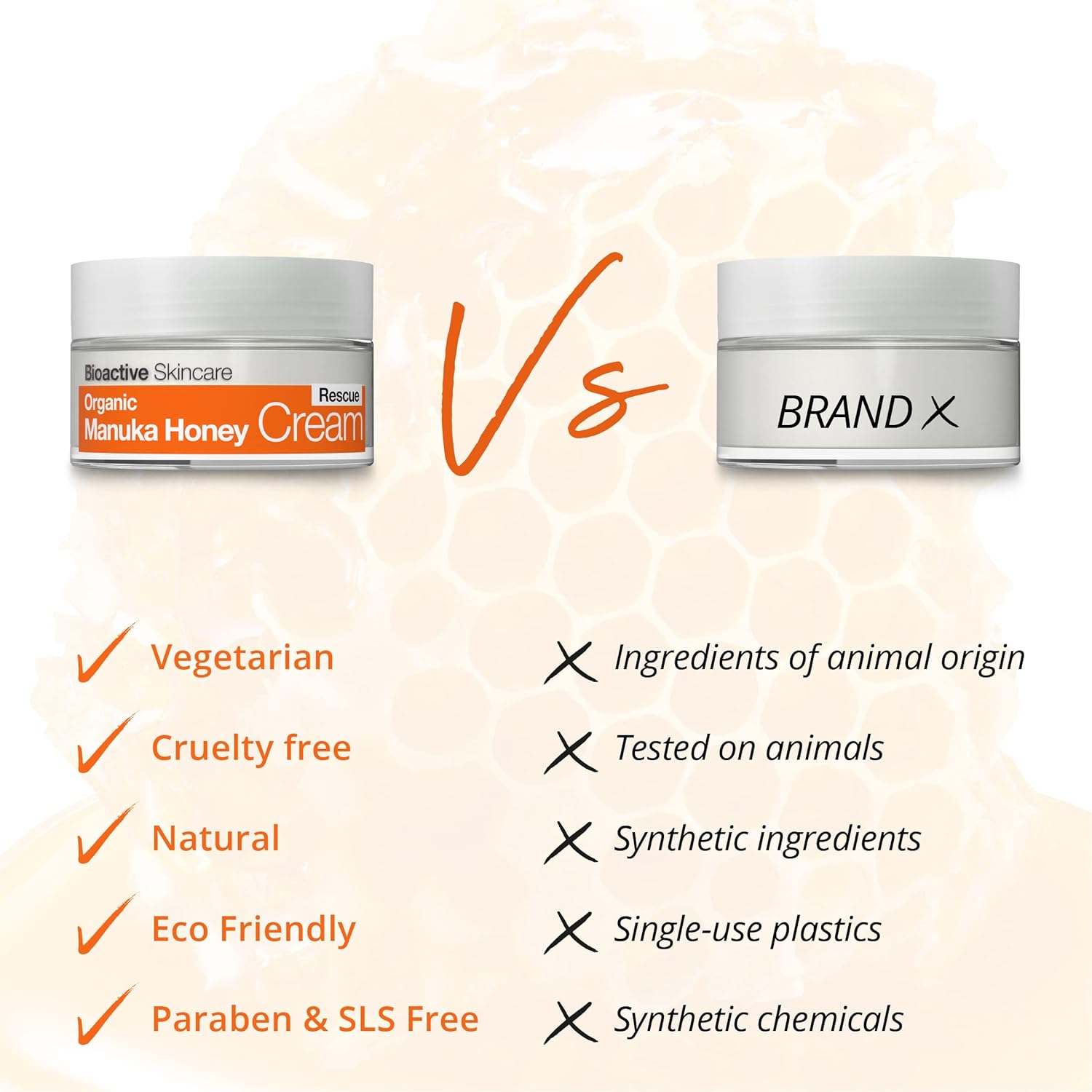 Organic Manuka Honey Rescue Cream Bioactive Skincare (1.7 Fluid Ounces) : Body Gels And Creams : Beauty & Personal Care