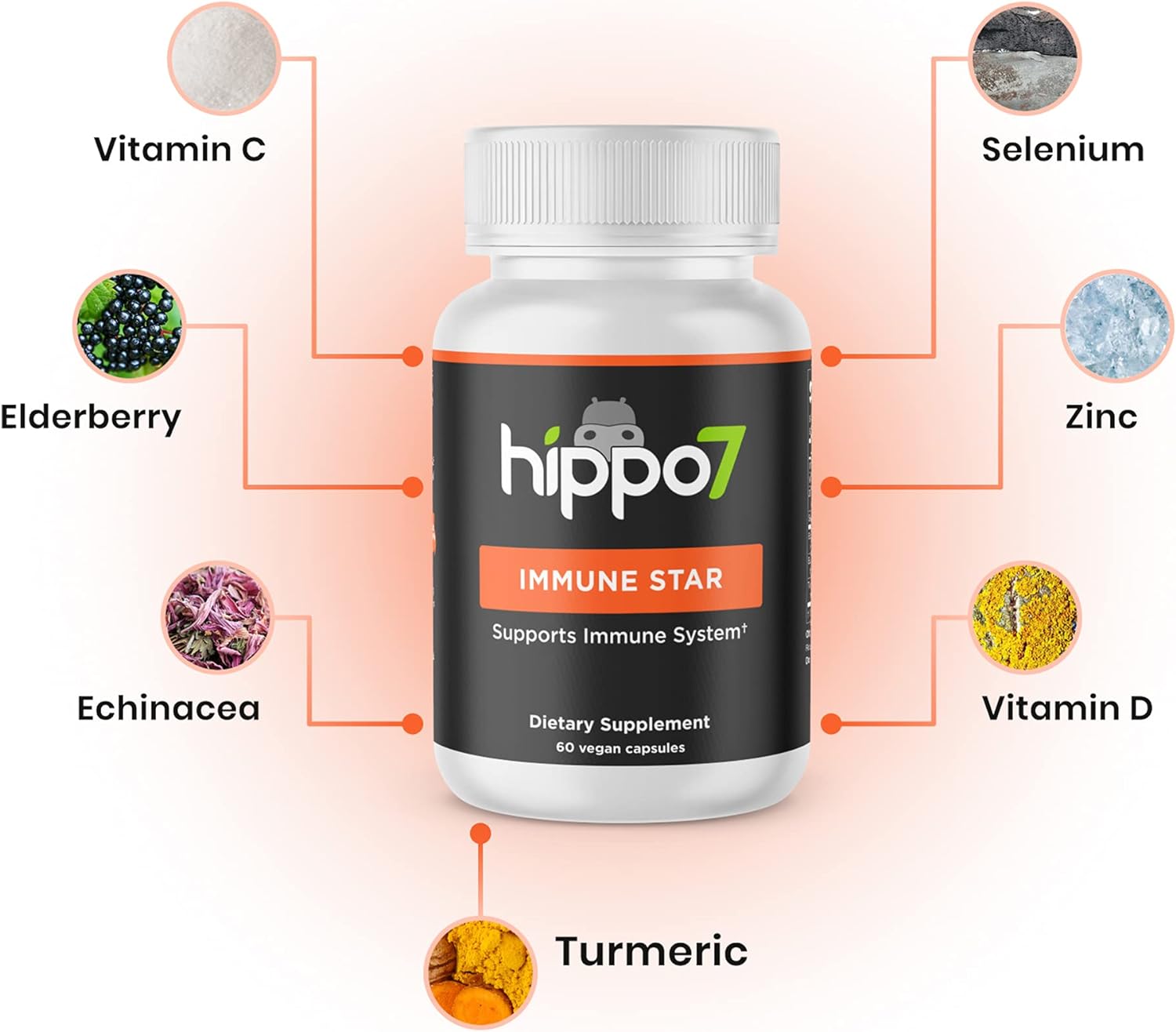 Immune Star by Hippo7. 7-in-1 Immune System Support. Vitamin D, Zinc, Echinacea, Elderberry, Vitamin C, Turmeric & Selenium. (1 Bottle, 60 Capsules) : Health & Household
