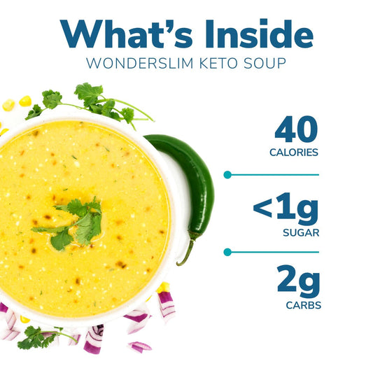 WonderSlim Keto Soup with C8 MCT Oil, Tortilla, Low Carb, Low Fat, Low Sugar (7ct)
