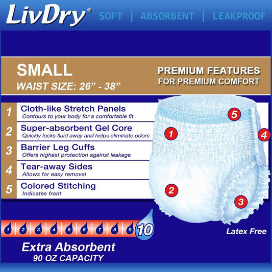 LivDry Ultimate Adult Incontinence Underwear, High Absorbency, Leak Cuff Protection, Small, 18-Pack
