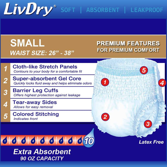 Livdry Ultimate Adult Incontinence Underwear, High Absorbency, Leak Cuff Protection, Small, 18-Pack