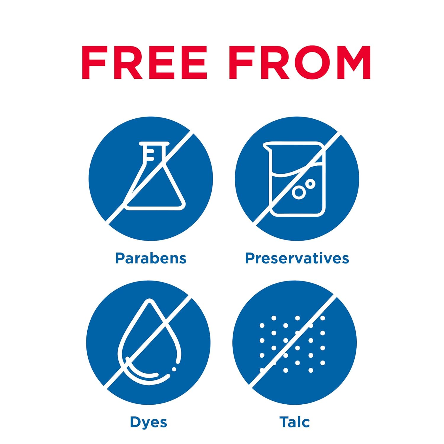 Boudreaux'S Butt Paste Sensitive Skin Diaper Rash Ointment, 2 Oz Tube : Baby