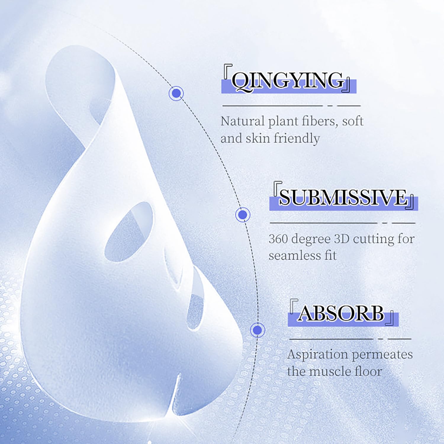 Bioaqua 96% Dense Moisturizing Face Collagen Protein Anti-Aging Anti-Wrinkle Facial Mask Skin Care 5X25G / 0.95Fl.Oz : Beauty & Personal Care