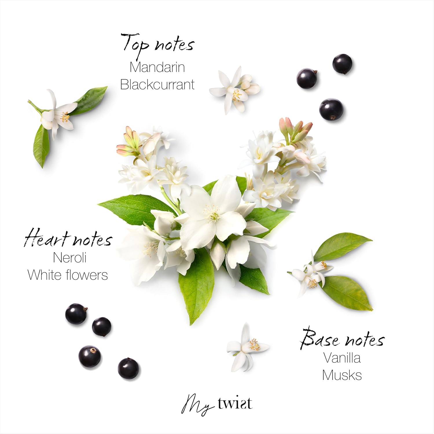 Mauboussin - My Twist 40Ml (1.35 Fl Oz) - Eau De Parfum For Women - Floral Scent : Beauty & Personal Care