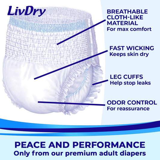 LivDry Adult Incontinence Underwear, Extra Absorbency Adult Diapers, Leak Protection, Medium, 19-Pack