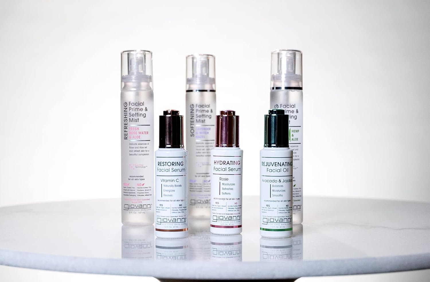 Giovanni Hydrating Facial Prime & Setting Mist - Setting Spray, Green Tea + Fresh Rose Water Face Mist, Hydrating Facial Spray For A Beautiful Complexion - Green Tea & Rose Water Facial Mist, 5 Fl Oz : Beauty & Personal Care