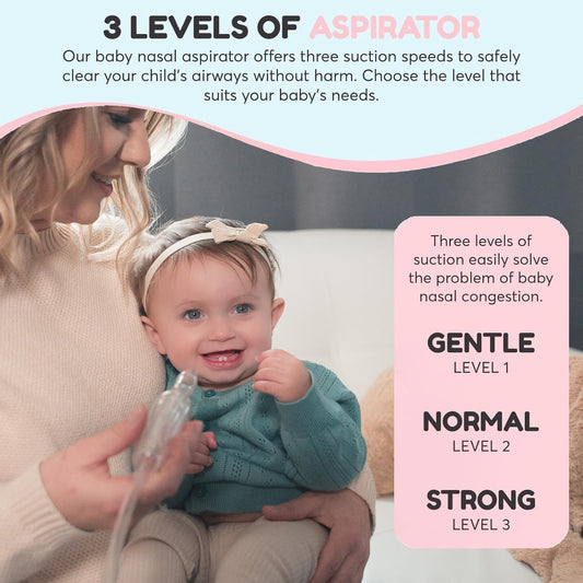 Nasal Hospital Grade Aspirator for Babies and Children, 3 Levels of Gentle Suction, Portable Size, Chargeable for Cordless Breathing Support, Nose Sucker Cleaner for Baby