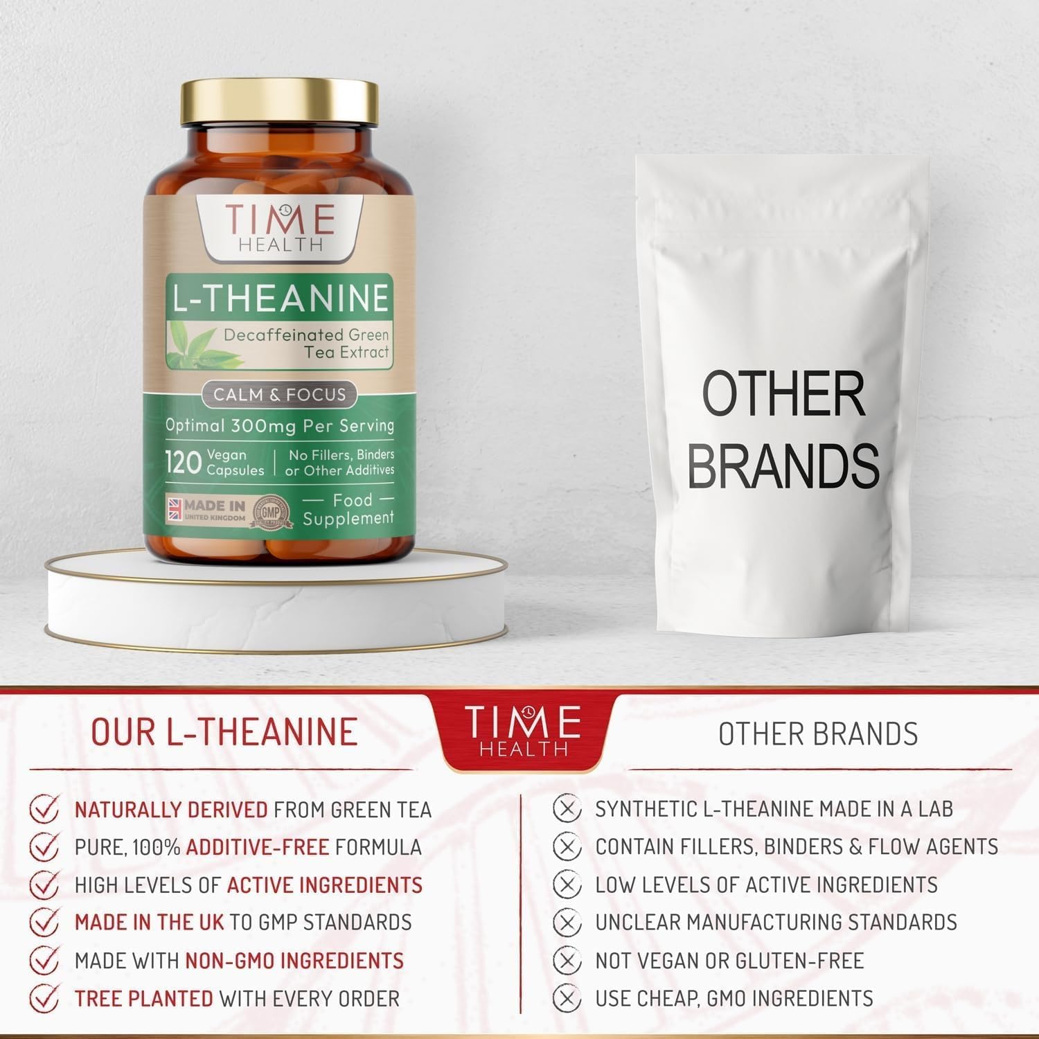 New: L-Theanine - Natural Green Tea Extract (Decaf) - 120 Capsules - 300mg L-Theanine per Serving - Sleep & Relaxation Support - Mental Clarity - Non-Synthetic Theanine - UK Made - Zero Additives : Amazon.co.uk: Health & Personal Care