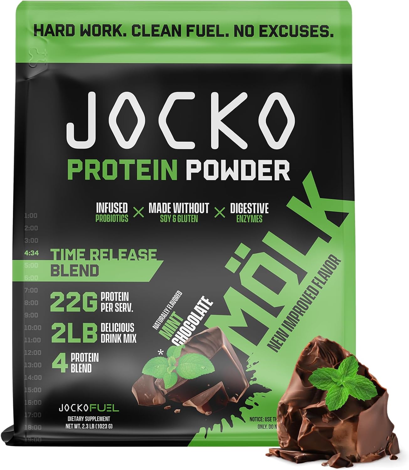 Jocko Mlk Whey Protein Powder (Mint Chocolate) - Keto, Probiotics, Gr