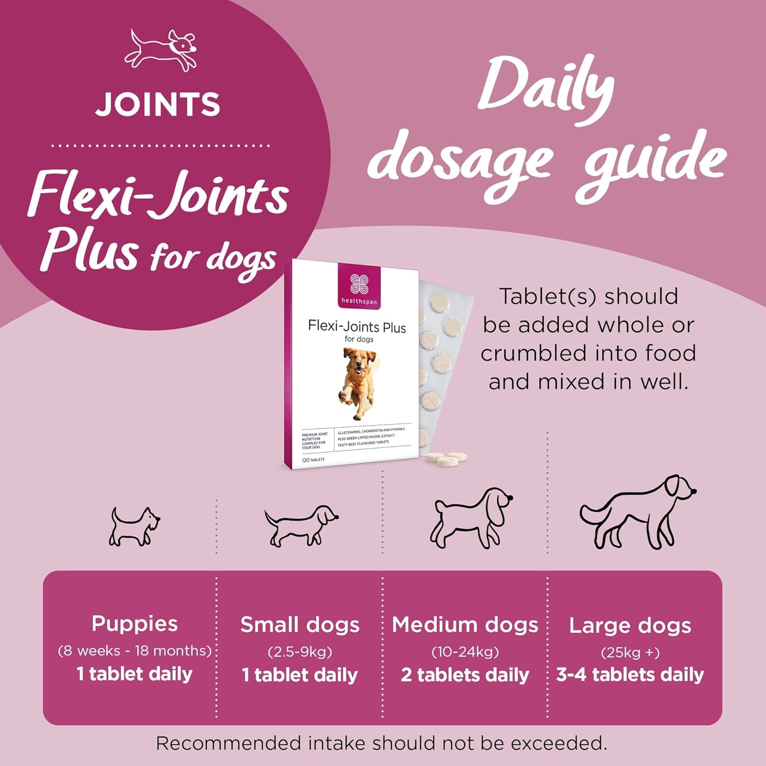 healthspan Flexi-Joints Plus For Dogs (120 Tablets) | 500mg Pure Glucosamine HCI Providing 40% More Glucosamine Than The Standard 2KCI Form | With Chondroitin | Beef Flavour : Amazon.co.uk: Pet Supplies