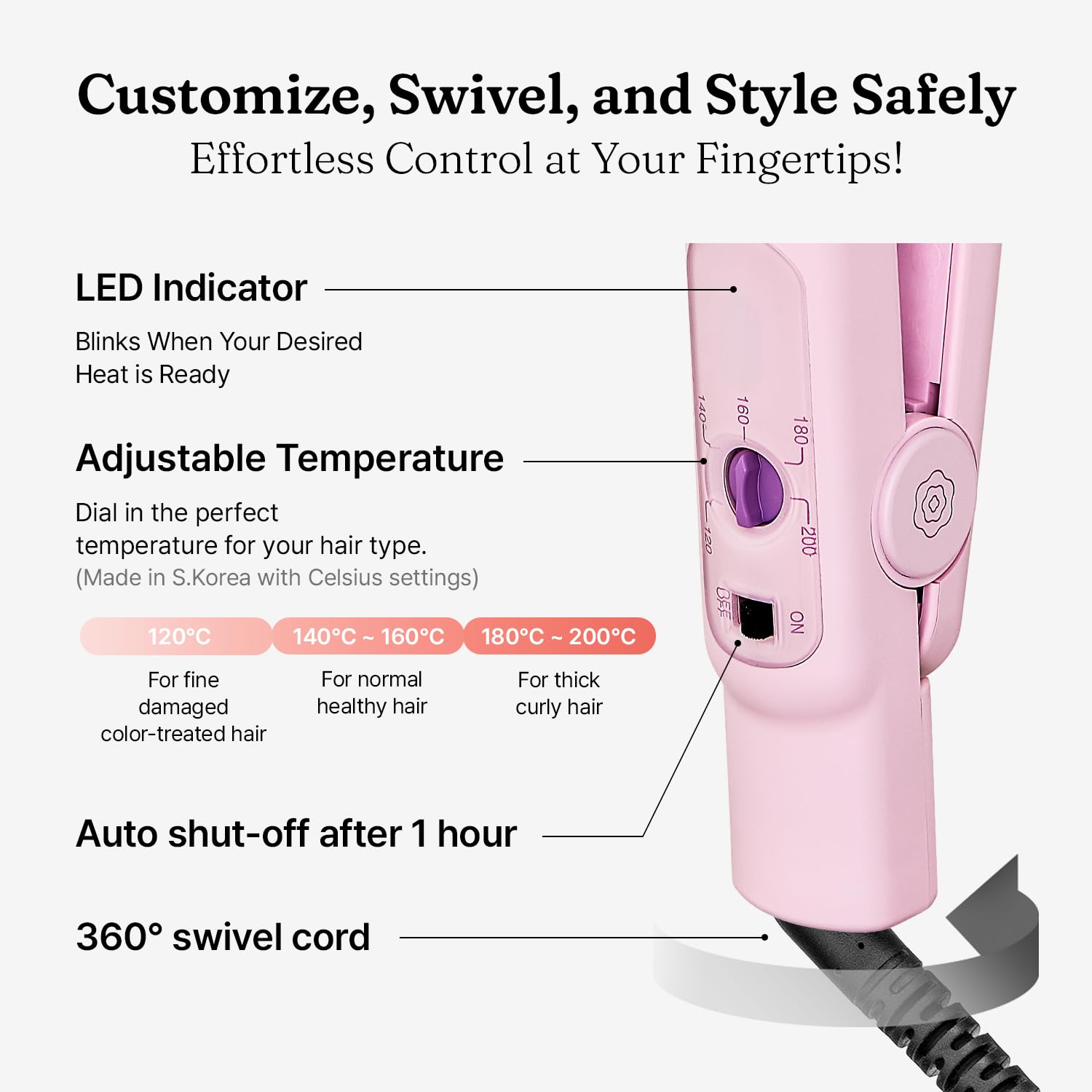 Vodana Professional Softbar Flat Iron - Ceramic Straightener With Patented Silicone Bar, Smooth & Quick Styling, Healthy Hair Solution, Dual Voltage For Worldwide Use(1 Inch, Lavender) : Beauty & Personal Care
