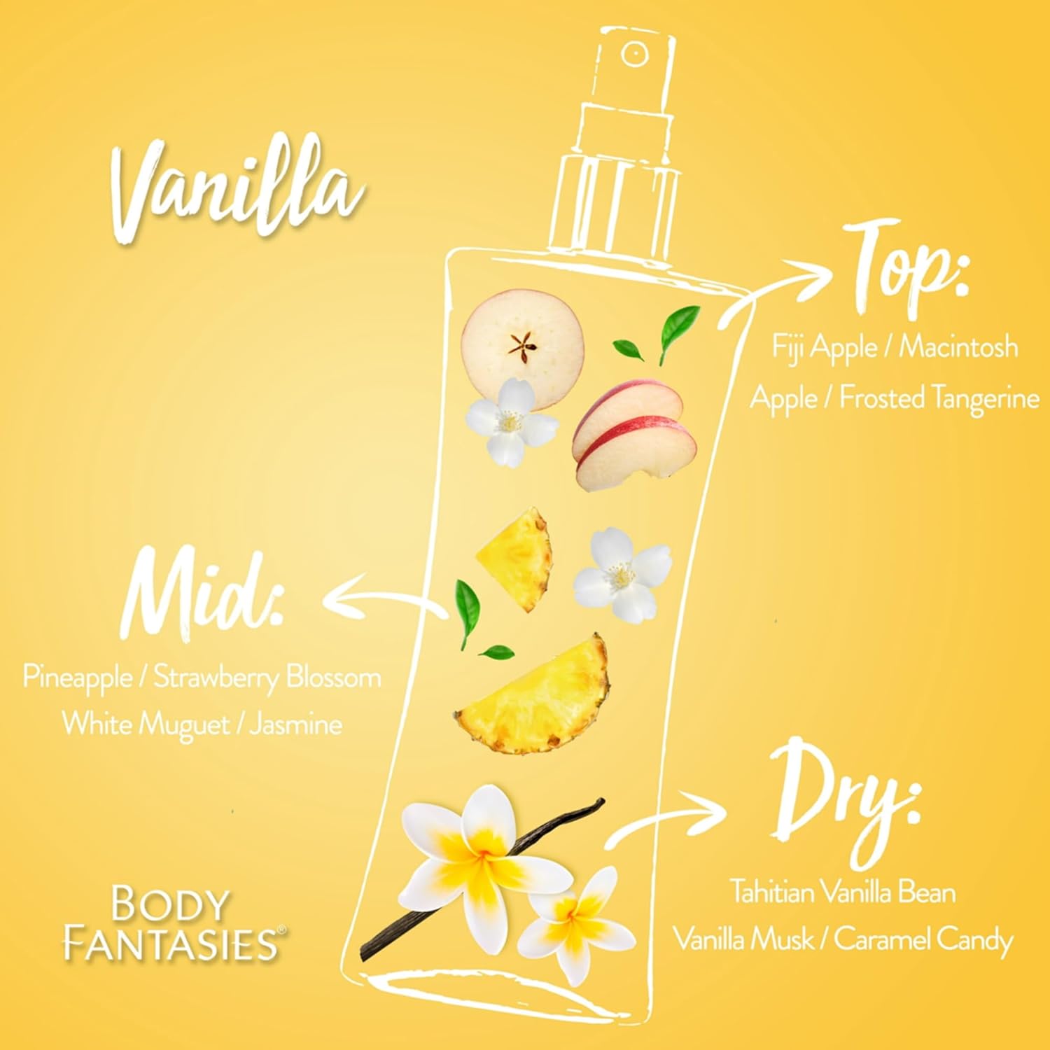 Body Fantasies Fragrance Body Spray, Vanilla, 8 Ounce : Bath And Shower Spray Fragrances : Beauty & Personal Care
