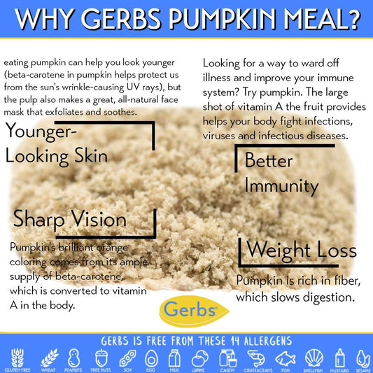Gerbs Ground Pumpkin Seed Meal, 2 LBS - Top 14 Food Allergy Free & NON GMO - Vegan & Keto Safe – Cold Milled Full Oil Seed Protein Powder