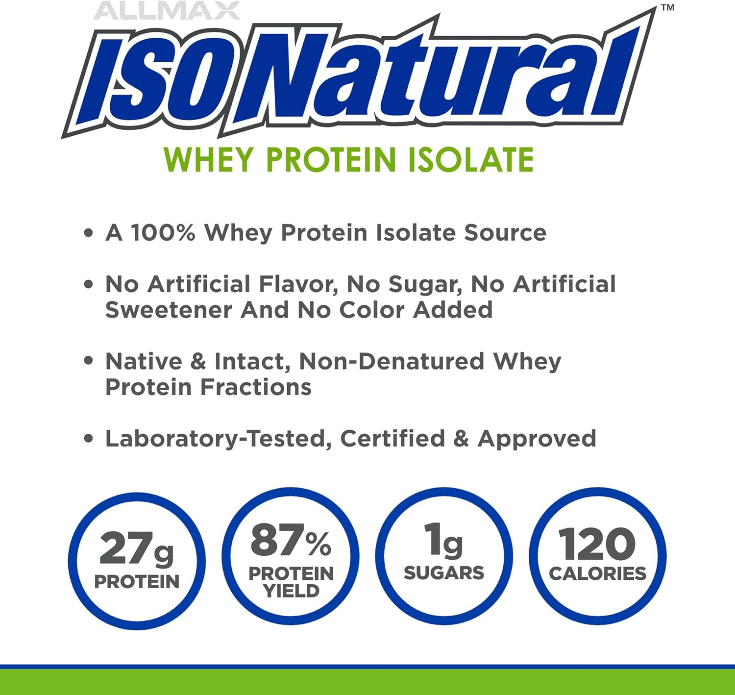 ALLMAX ISONATURAL Whey Protein Isolate, Vanilla - 2 lb - 27 Grams of Protein Per Scoop - Zero Fat & Sugar - 99% Lactose Free - With Prebiotics - No Artificial Flavors - Approx. 29 Servings : Health & Household