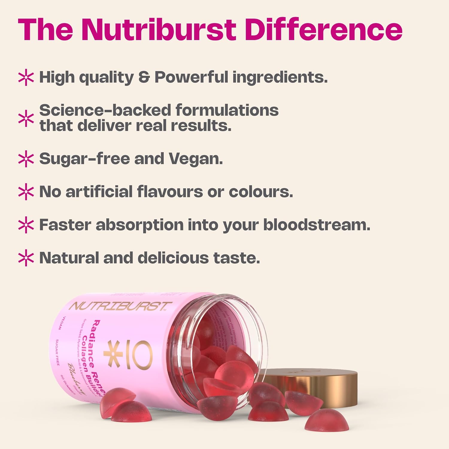 Nutriburst - Vegan Collagen Revive Gummies - Biotin (100µg), Hyaluronic Acid (100mg) + Vitamin C (80mg) - Support Natural Collagen Production, Healthy Hair, Nails & Bones - 60 Gummies 1 Month Supply : Amazon.co.uk: Health & Personal Care