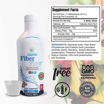 Nutritional Designs Liquid Fiber Flow, Gentle Daily Digestive Supplement For Constipation Relief & Gut Health, Sugar-Free, Natural Bowel Regularity For Healthy Intestinal Balance, Flavorless, 32 Fl Oz