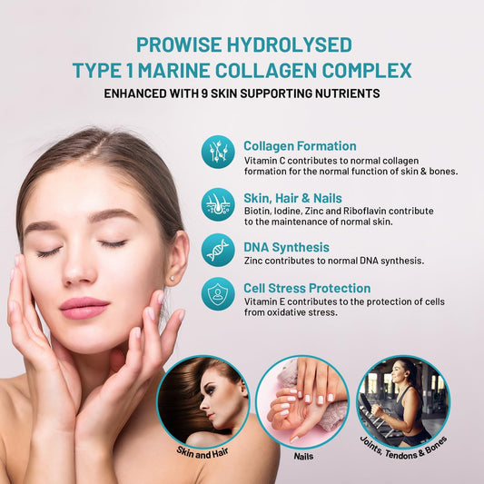 Marine Collagen With Hyaluronic Acid 1100Mg - 90 Capsules Boosted With Hyaluronic Acid, Vitamins C, E, B2, Biotin, Copper, Zinc And Iodine | For Women And Men | Made In The Uk By Prowise Healthcare