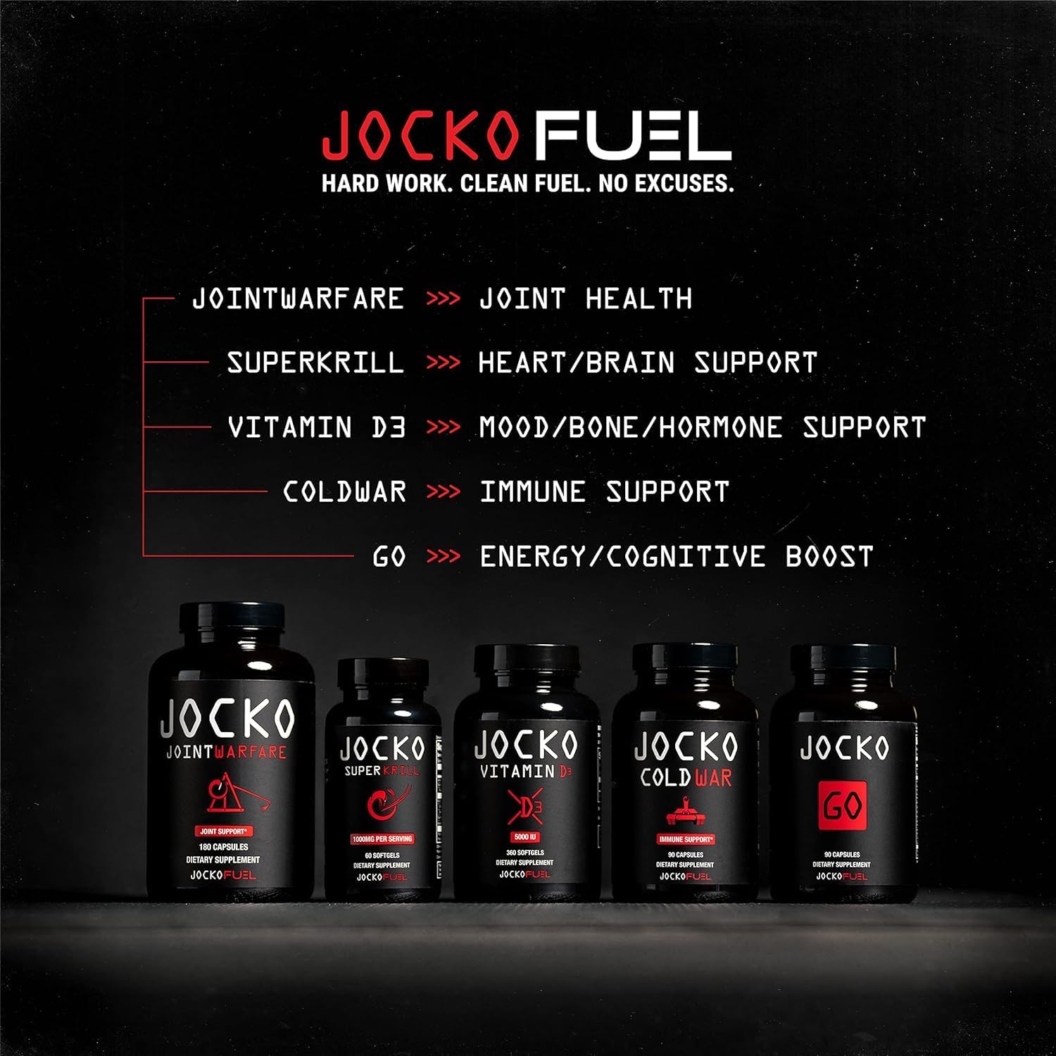 Jocko Fuel Immune Support Supplement - Elderberry with Zinc & Vitamin C for Adults - Immune Defense with Vitamin C, D3, Superfoods, Herbs, & Minerals (90 Capsules) : Health & Household