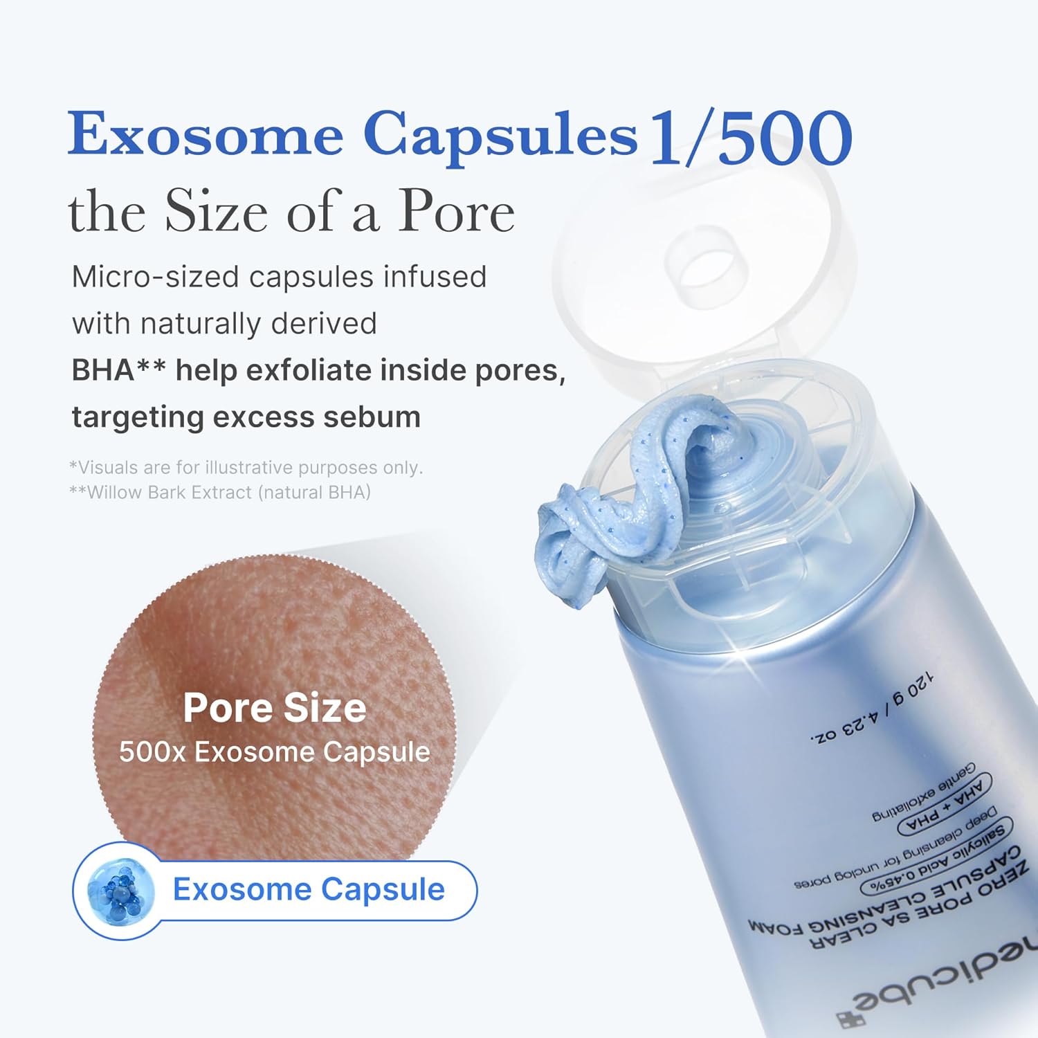 Medicube Zero Pore Clear Blue Capsule Facial Deep Cleanser For Skin Texture, Blackhead & Pore Care | Aha, Bha & Pha For Double Cleansing, Daily Gentle Face Wash, Korean Skincare | 120G / 4.23 Oz : Beauty & Personal Care