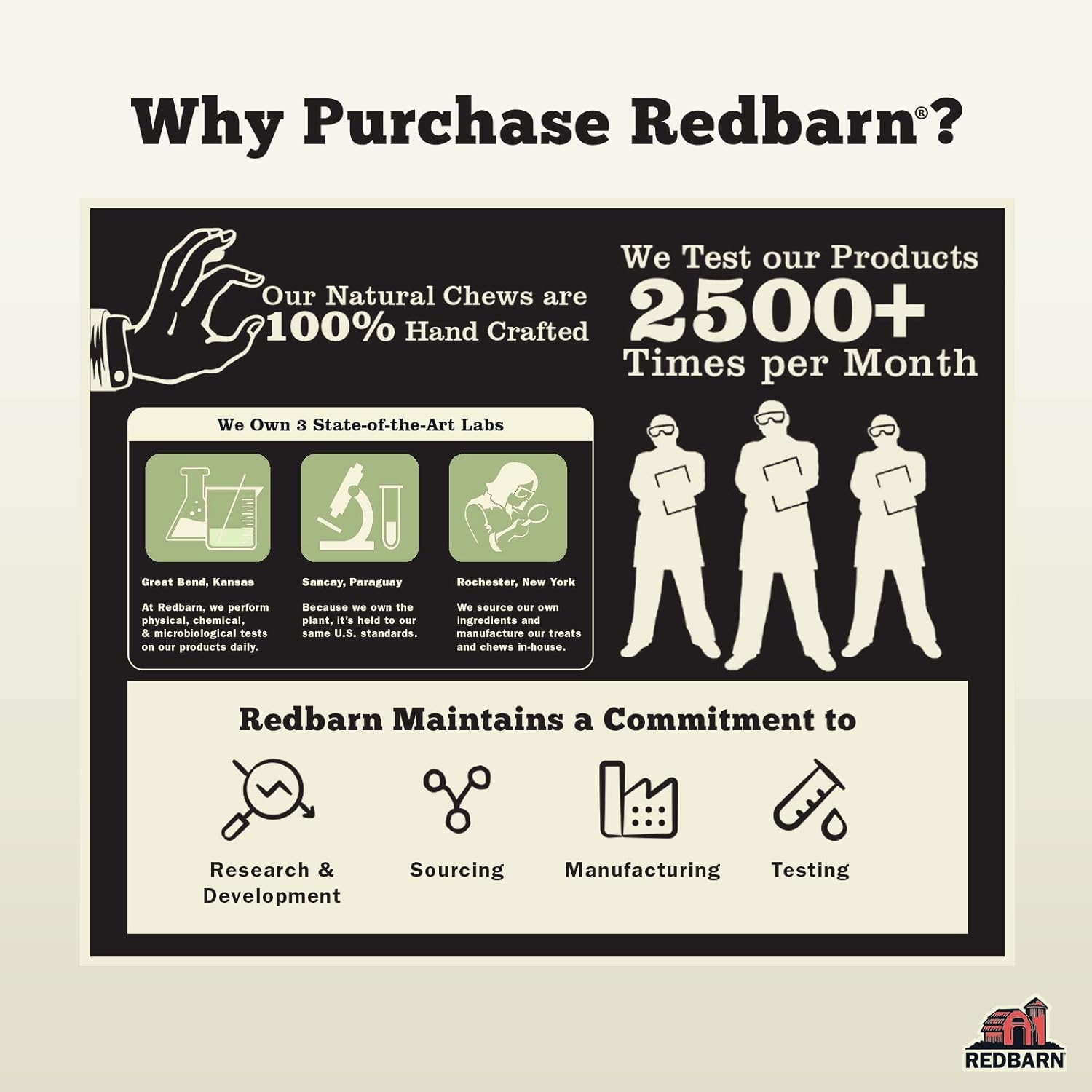 Redbarn Bully Stick 7IN (Case of 35) : Pet Rawhide Treat Sticks : Pet Supplies