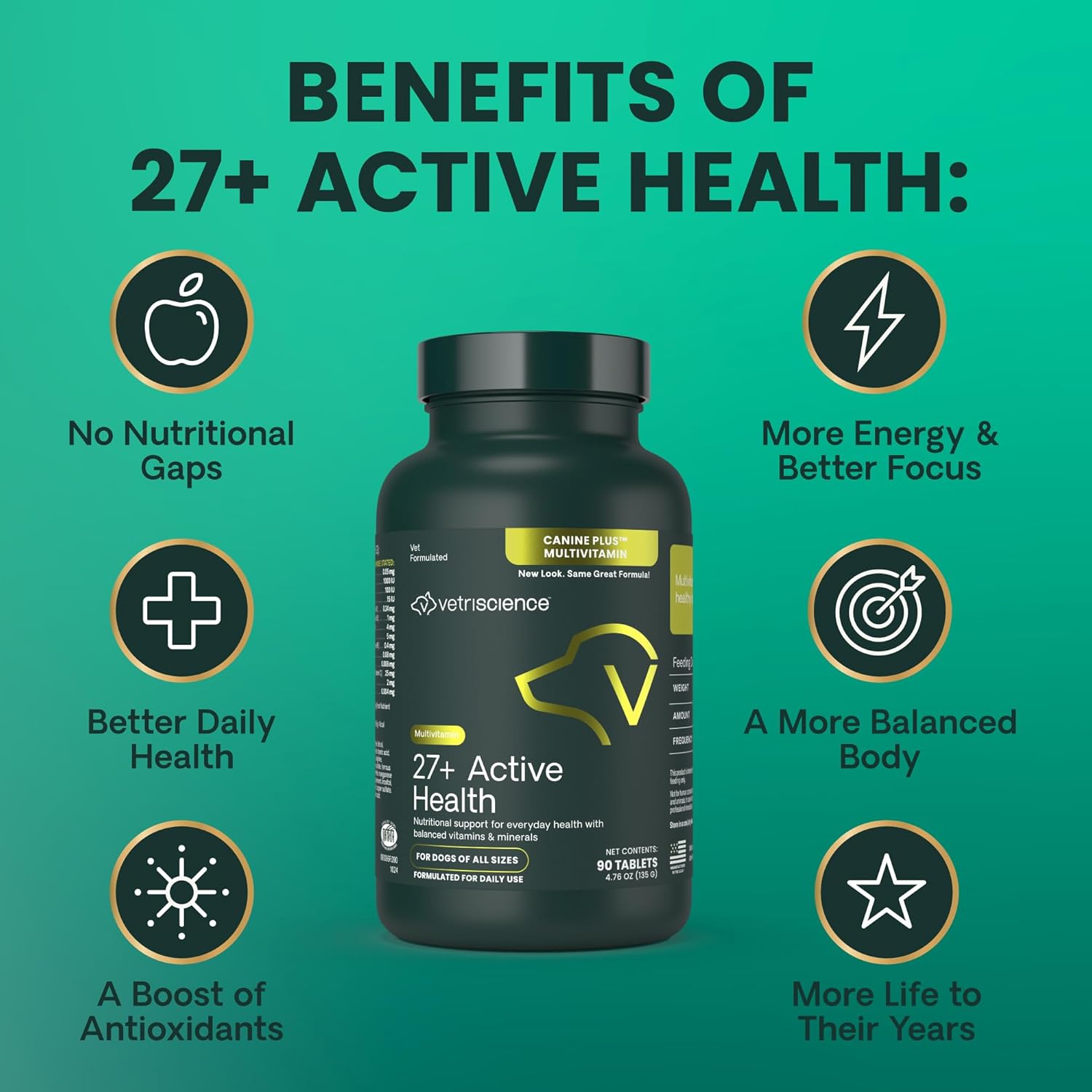 Vetriscience 27+ Active Health Chews, Canine Plus Daily Multivitamin For Puppies And Adult Dogs, Balanced Vitamins, Minerals & Antioxidants, Health And Wellness Support, Veggie, 30 Count : Pet Supplies