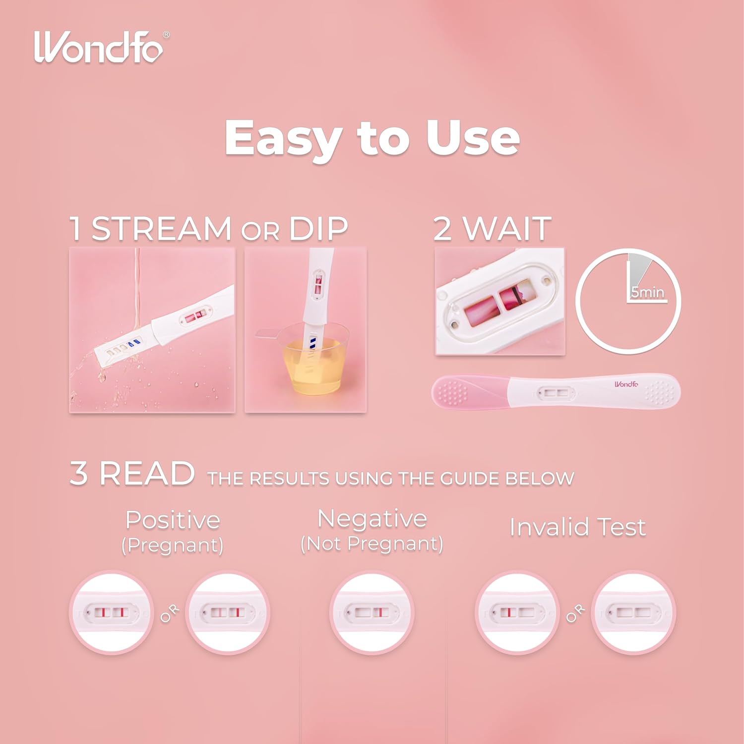 Wondfo Pregnancy Test Early Result 5 Pack - Extra Sensitive and Very Early HCG Urine Midstream Test 10 MIU - Detect 6 Days Sooner Than Your Missed Period : Health & Household