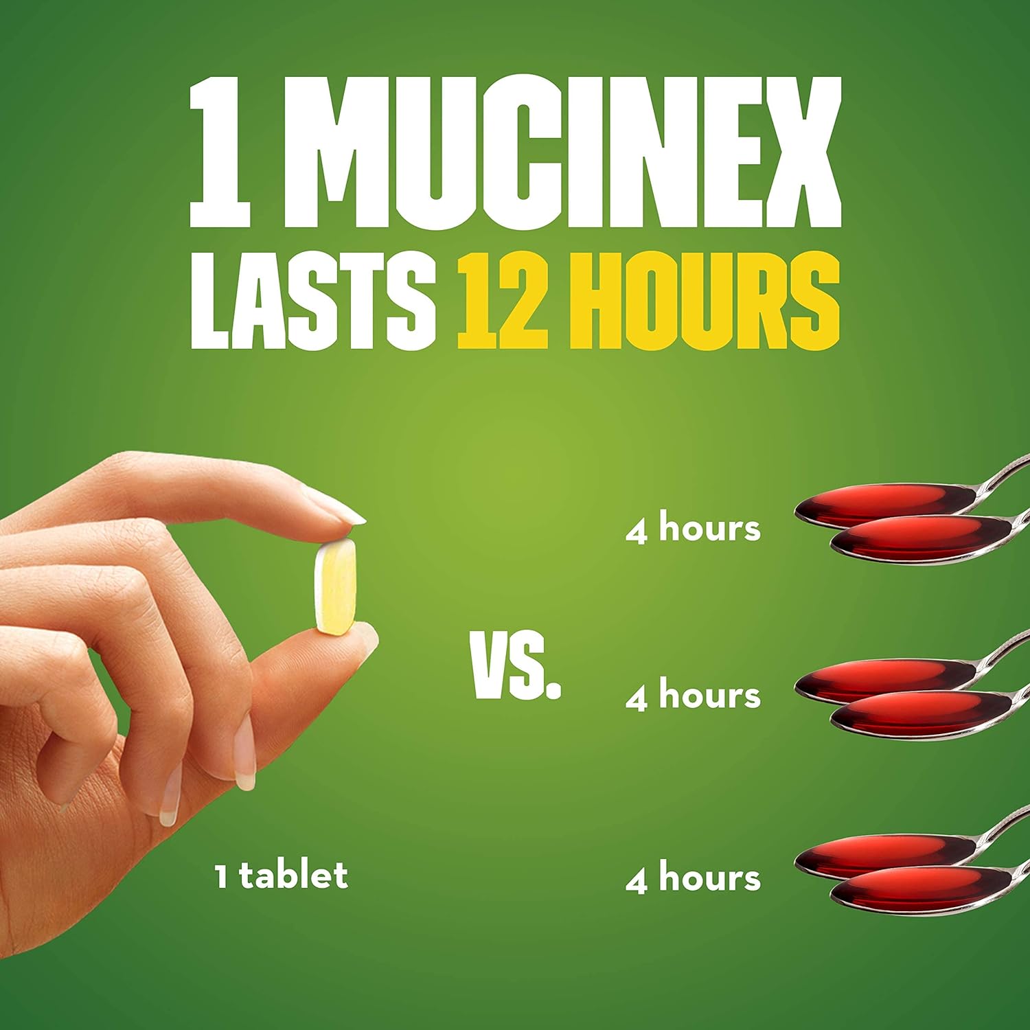 Cough Suppressant and Expectorant, Mucinex DM Maximum Strength 12 Hr Relief Tablets, 42ct, 1200 mg, Thins & loosens Mucus That Causes Chest Congestion : Health & Household