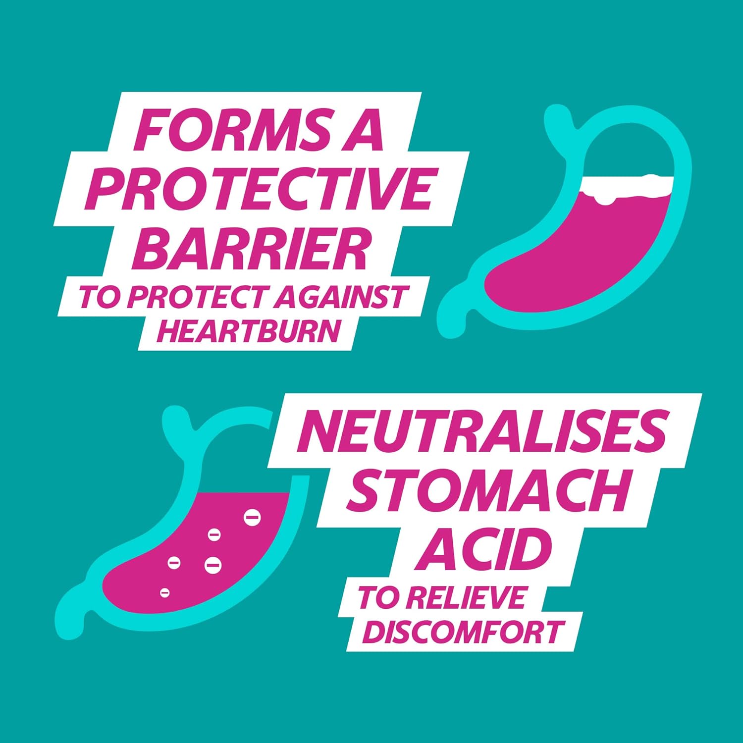 Gaviscon Double Action Tabs Heartburn Indigestion Mixed Berry 24s : Amazon.co.uk: Health & Personal Care