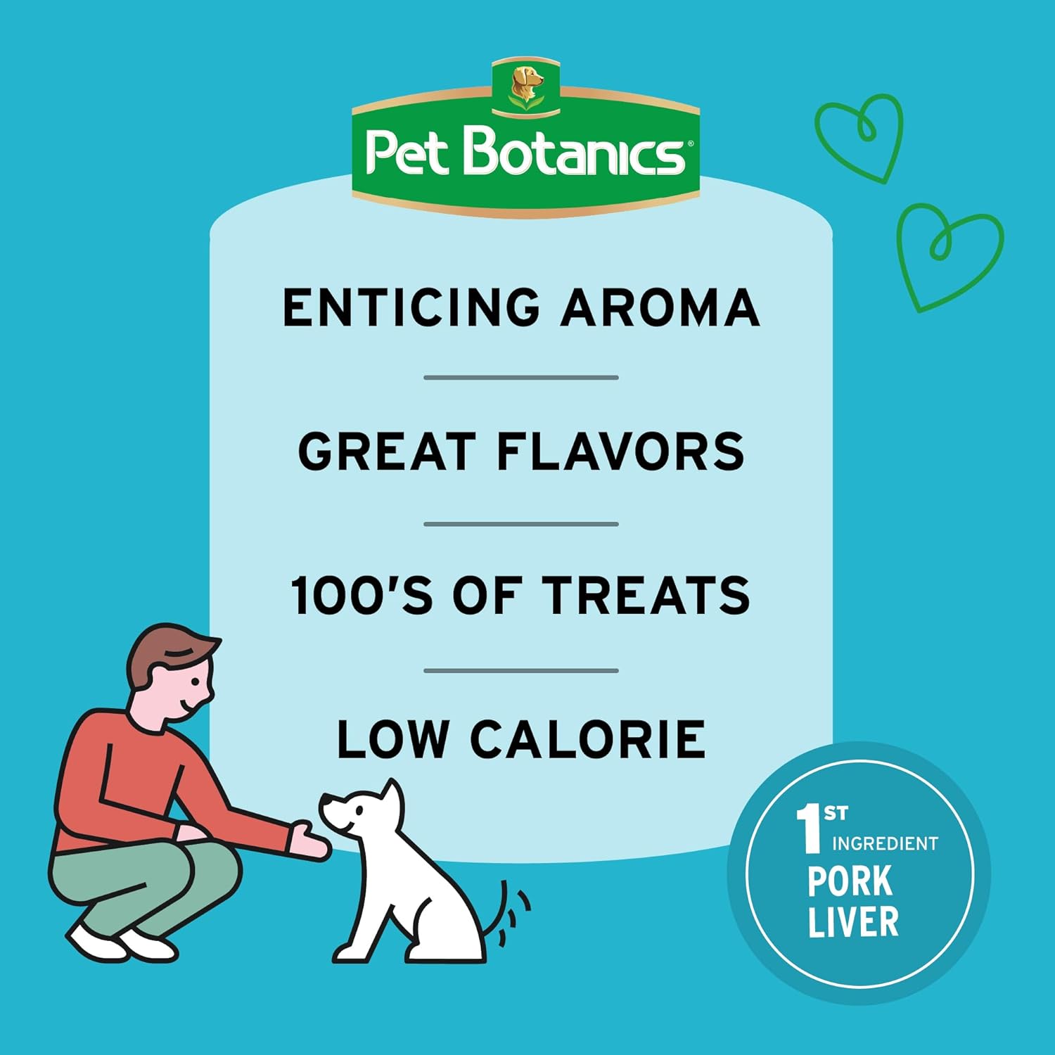 Pet Botanics 4 oz. Pouch Training Rewards Puppy Bites Soft & Chewy, Peanut Butter Flavor, with 200 Treats Per Bag, The Choice of Top Trainers : Pet Supplies