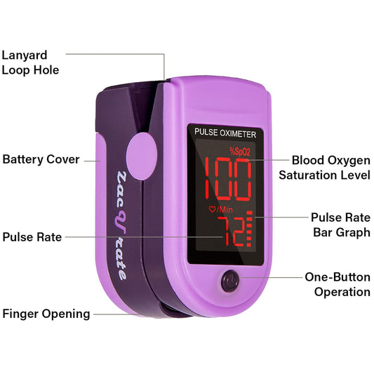 Zacurate Pro Series 500Dl Fingertip Pulse Oximeter Blood Oxygen Saturation Monitor With Silicone Cover, Batteries And Lanyard