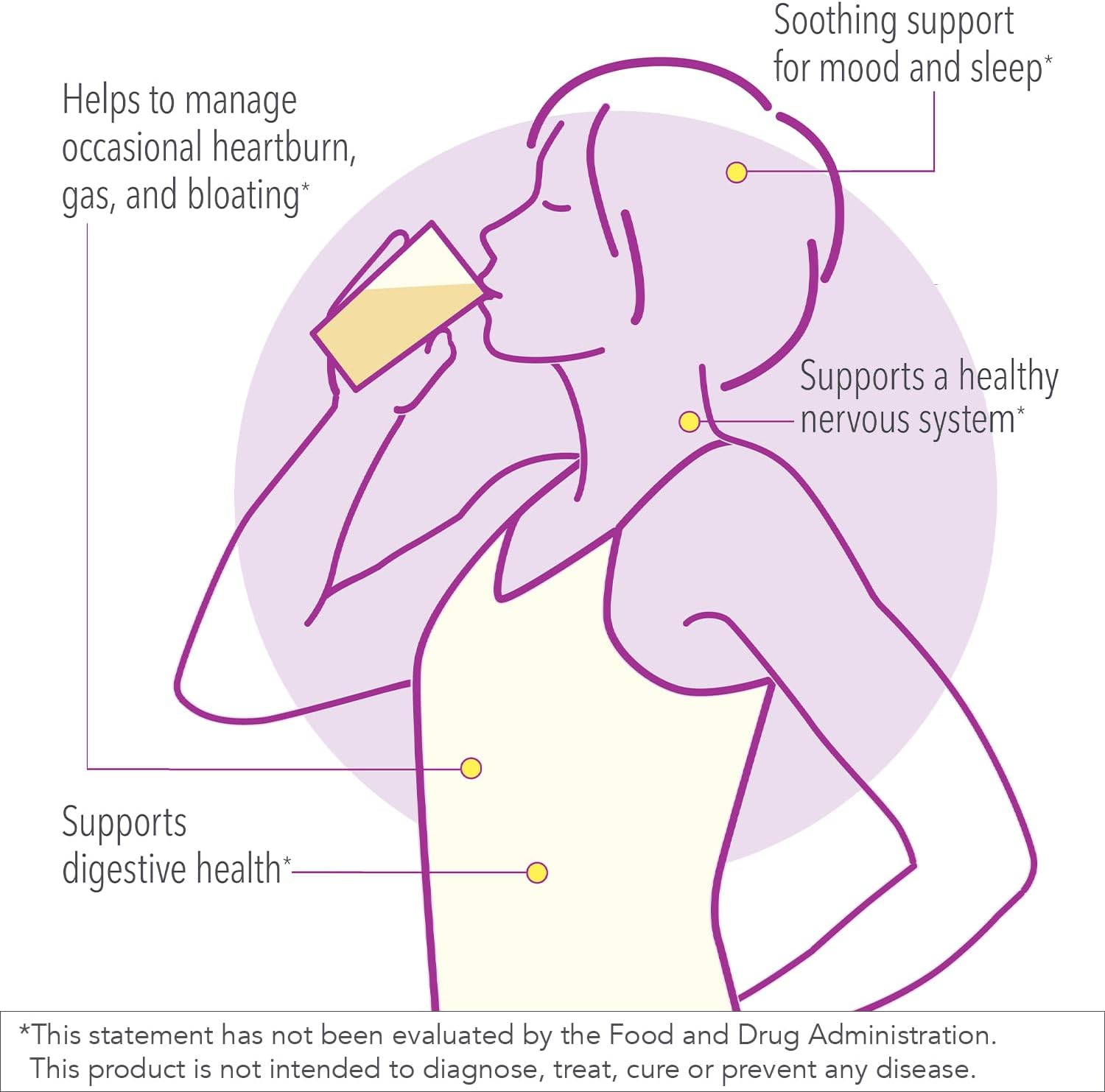 GI InnerCalm & ProFlora 4R Probiotic Gut Health Bundle by Biocidin - Soothing Daily Gut Support Drink & Spore Based Probiotic with Aloe to Support Digestion, Occasional Gas & Bloating (2 Products) : Health & Household