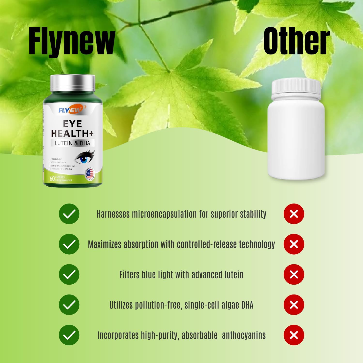 Flynew Eye Health Supplement, Eye Care With Lutein& Dha, Anthocyanin Rich Blueberry Extract, Zeaxanthin From Marigold Flower Extractmade In Usa 60 Capsules : Health & Household