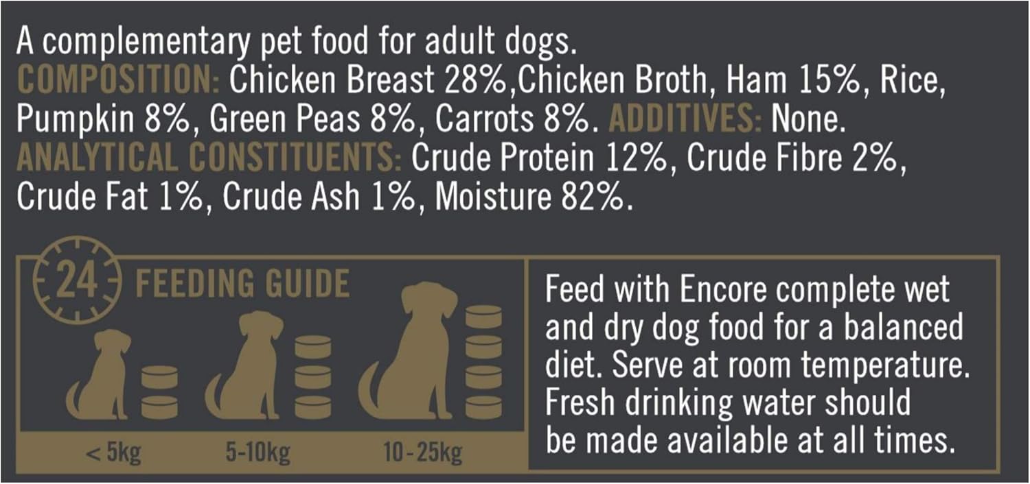 Encore 100% Natural Wet Dog Food, Chicken Breast with Ham and Vegetables in 156g Tin (Pack of 12) :Pet Supplies