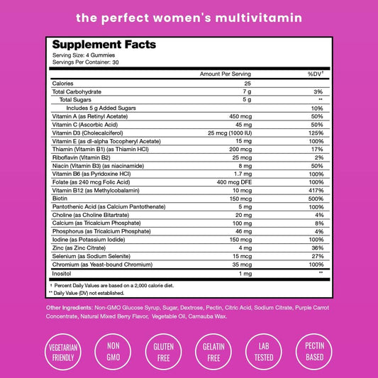 Womens Multivitamin Gummies | Vitamins A, B, C, D, E, Biotin, Folic Acid | Daily Multivitamin for Women | Chewable Womens Gummy Multivitamins | Bones, Brain, Heart, Immune & Energy Supplement (2 Pack)