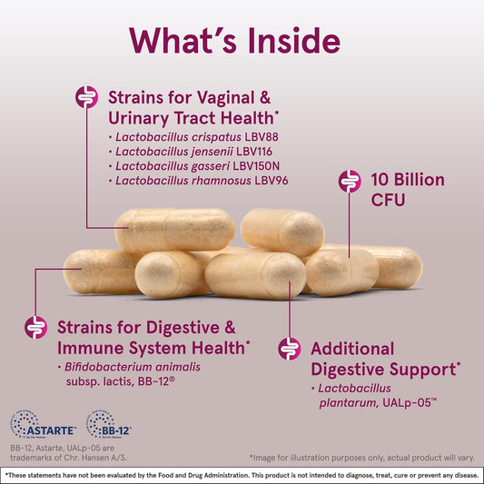 Jarrow Formulas Fem-Dophilus Advanced Vaginal & Digestive Probiotics 10 Billion Cfu With 6 Clinically-Studied Strains, For Vaginal, Urinary Tract, Digestive & Immune Support, 30 Capsules, Shelf-Stable