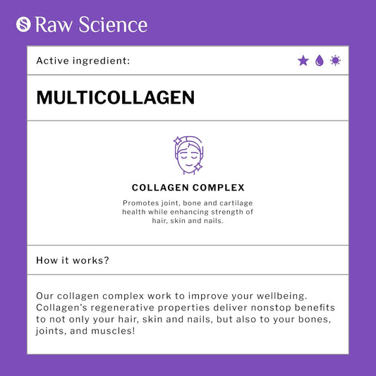 Multi Collagen Pills - Collagen Supplements For Women & Men - Bovine Collagen For Joints, Bone Supplements, Hydrolyzed Collagen - Made In Usa, Non-Gmo, Gluten Free, 90 Multi Collagen Peptides Capsules