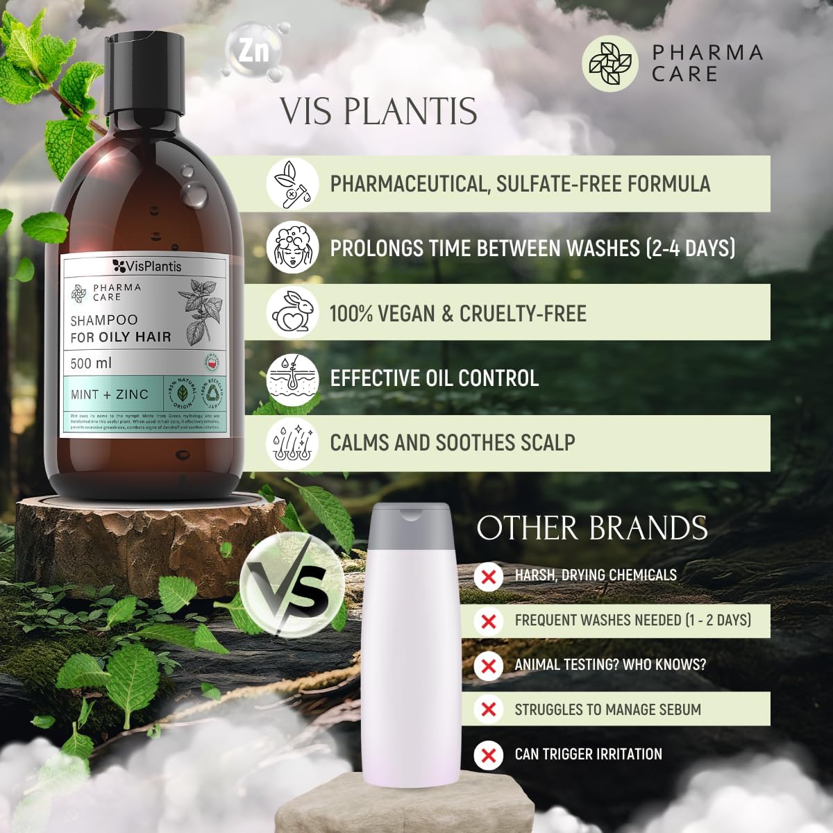 Vis Plantis Mint Shampoo For Oily Hair And Scalp With Zinc - Reduces Dandruff & Controls Sebum - 500Ml Natural Shampoo For Greasy Hair And Roots - Silicone & Sulphate Free Itchy Scalp Treatment