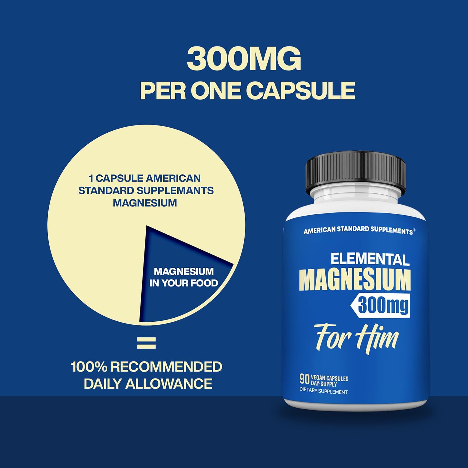 American Standard Supplements Magnesium Glycinate 300Mg Per Serving As Magnesium Glycinate, Magnesium For Him - Vegan, Gluten Free, Non-Gmo, 90 Capsules, 45 Servings