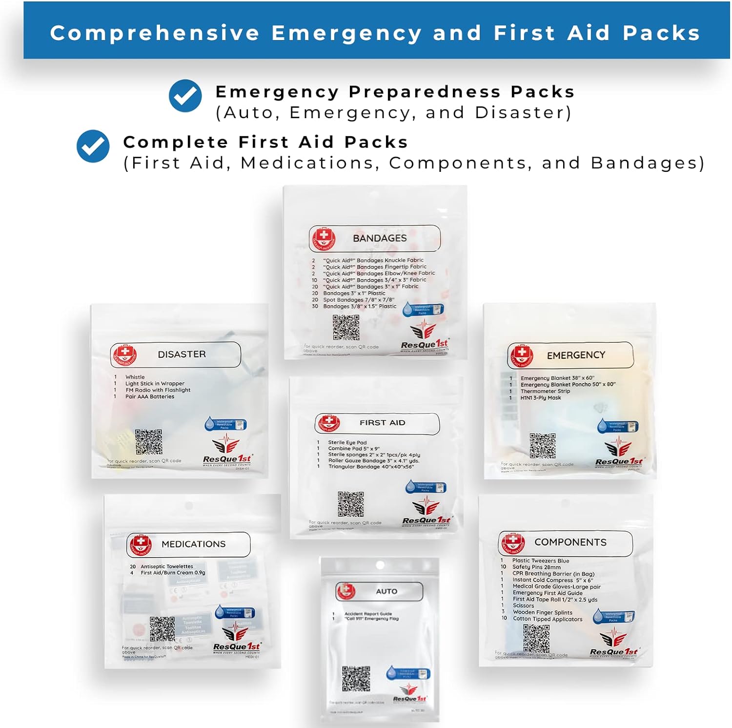 First Aid Kit for Home and First Aid Kit for Car - Travel First Aid Kit and Camping Gear - Travel Size Hiking First Aid Kit and First Aid Bag - Emergency Preparedness Items and First Aid Kit Survival : Baby